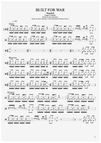 Megadeth  score for Drums