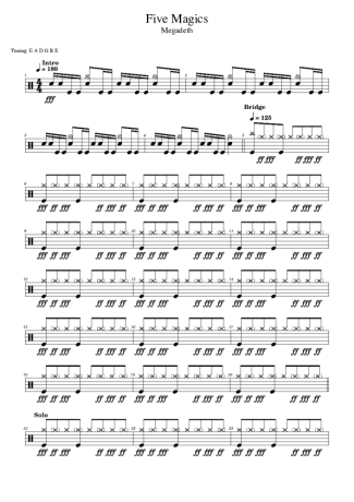 Score for Drums