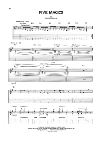 Megadeth  score for Guitar