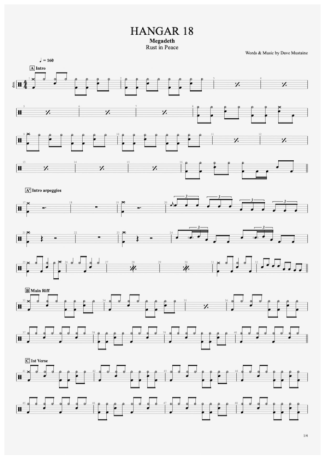 Megadeth  score for Drums