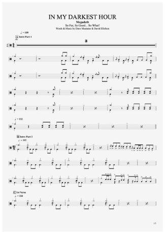 Megadeth  score for Drums