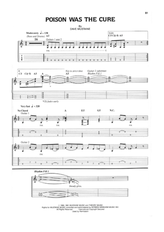 Megadeth  score for Guitar