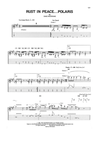 Megadeth  score for Guitar