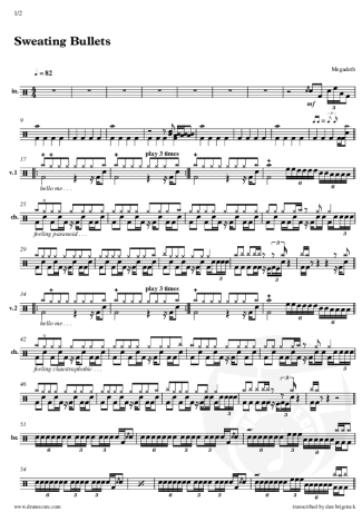 Megadeth  score for Drums