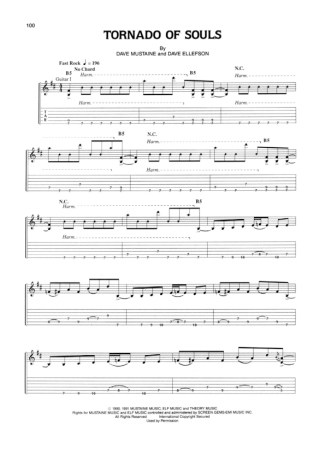 Megadeth  score for Guitar