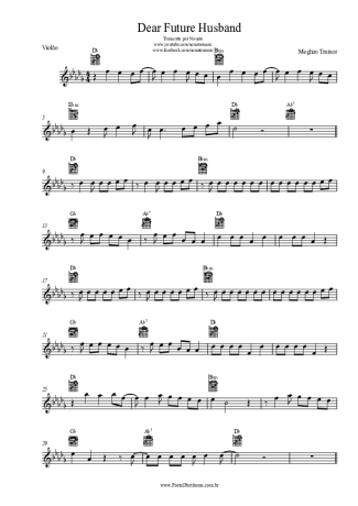 Meghan Trainor  score for Acoustic Guitar