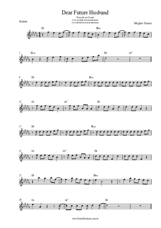 Meghan Trainor  score for Keyboard