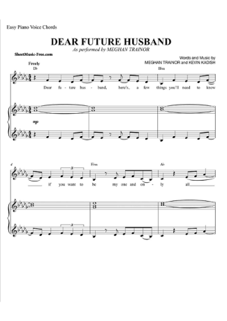 Meghan Trainor  score for Piano