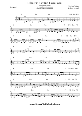 Meghan Trainor Like I´m Gonna Lose You (ft. John Legend) score for Keyboard