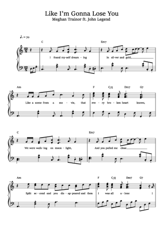 Meghan Trainor  score for Piano