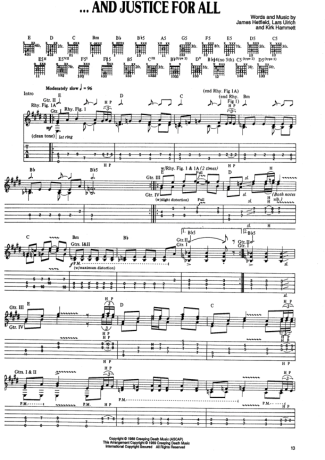 Metallica  score for Guitar