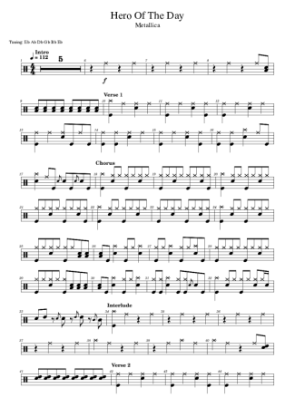 Score for Drums