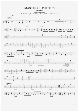 Metallica  score for Drums