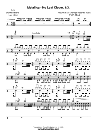 Metallica  score for Drums