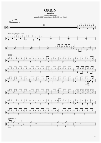 Metallica  score for Drums