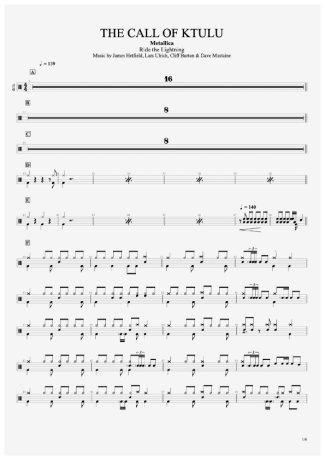 Metallica The Call Of Ktulu score for Drums
