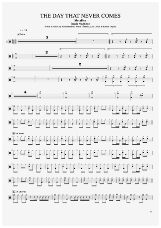 Metallica  score for Drums