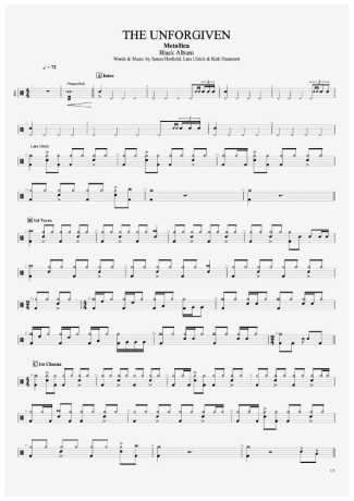 Metallica  score for Drums