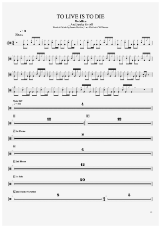 Metallica  score for Drums