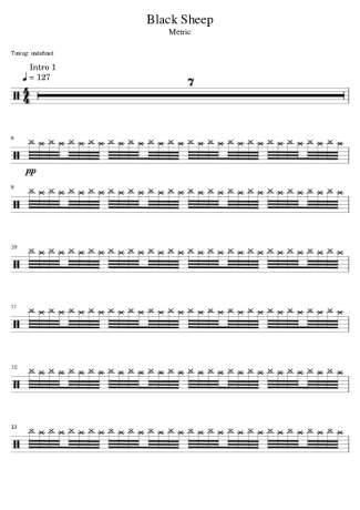 Metric Black Sheep score for Drums