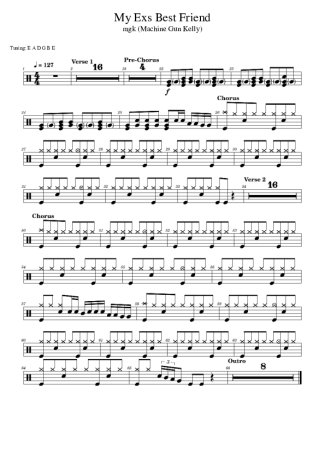 Score for Drums