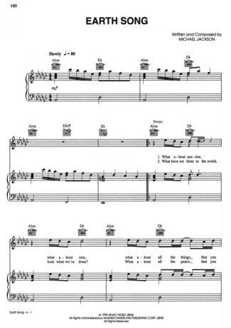 Michael Jackson  score for Piano