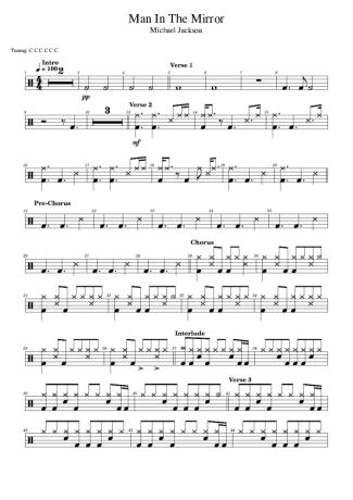 Score for Drums