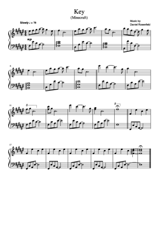 Minecraft Key score for Piano
