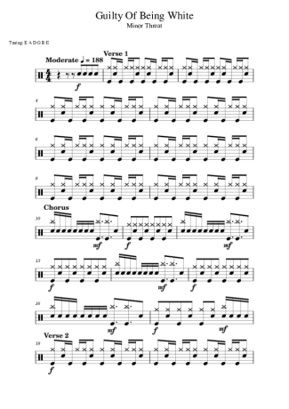 Minor Threat  score for Drums