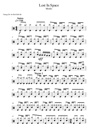 Score for Drums