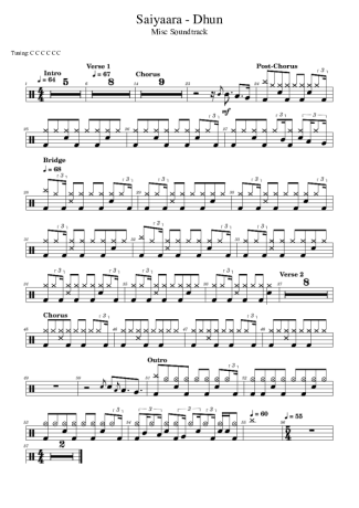 Score for Drums