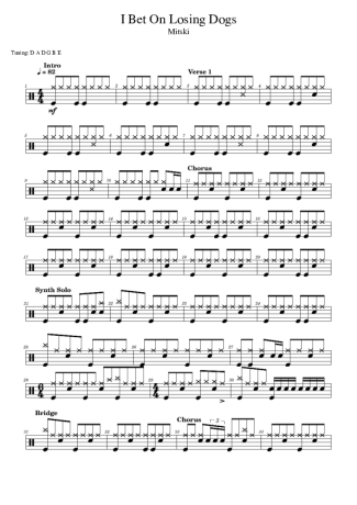 Score for Drums