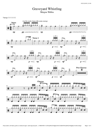 Score for Drums