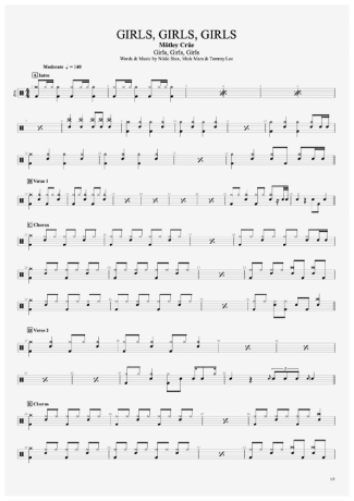 Mötley Crüe  score for Drums