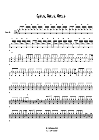 Mötley Crüe  score for Drums