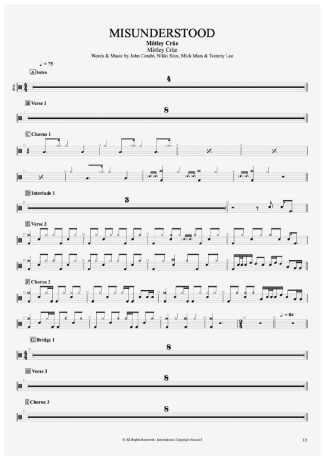 Mötley Crüe  score for Drums