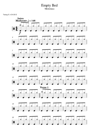 Score for Drums