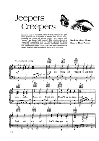 Movie Soundtracks (Temas de Filmes) Jeepers Creepers score for Piano