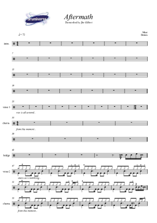 Muse  score for Drums