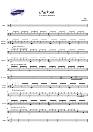 Muse  score for Drums