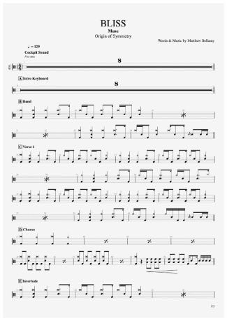 Muse Bliss score for Drums