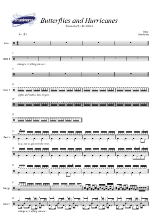 Muse Butterflies And Hurricanes score for Drums