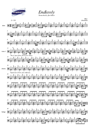 Muse  score for Drums