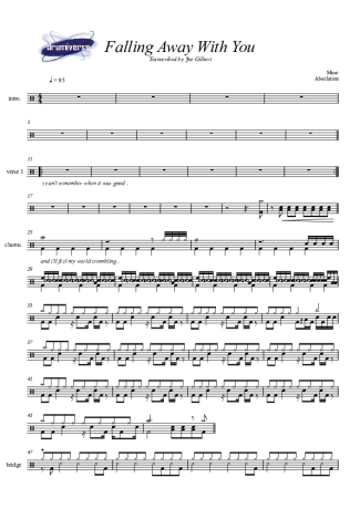 Muse  score for Drums