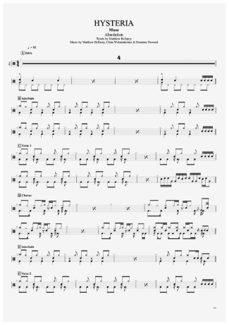 Muse Hysteria score for Drums