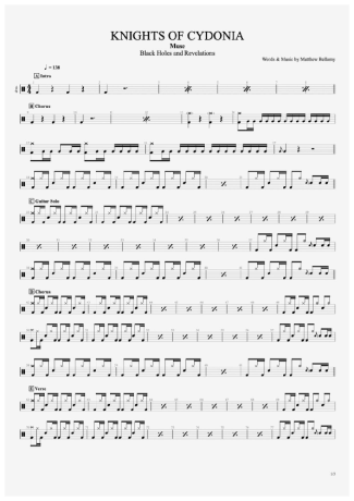 Muse  score for Drums