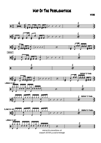 Muse  score for Drums