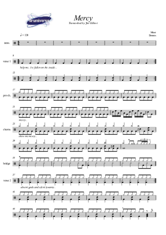 Muse  score for Drums