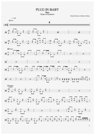 Muse Plug In Baby score for Drums