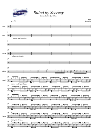 Muse  score for Drums